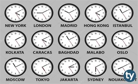 türkiye ile saat farkı olan ülkeler